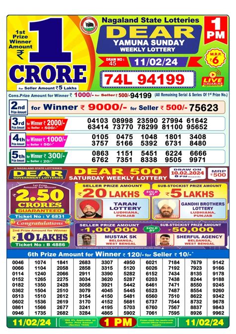 Dhankesari Today Result May 11, 2024 .